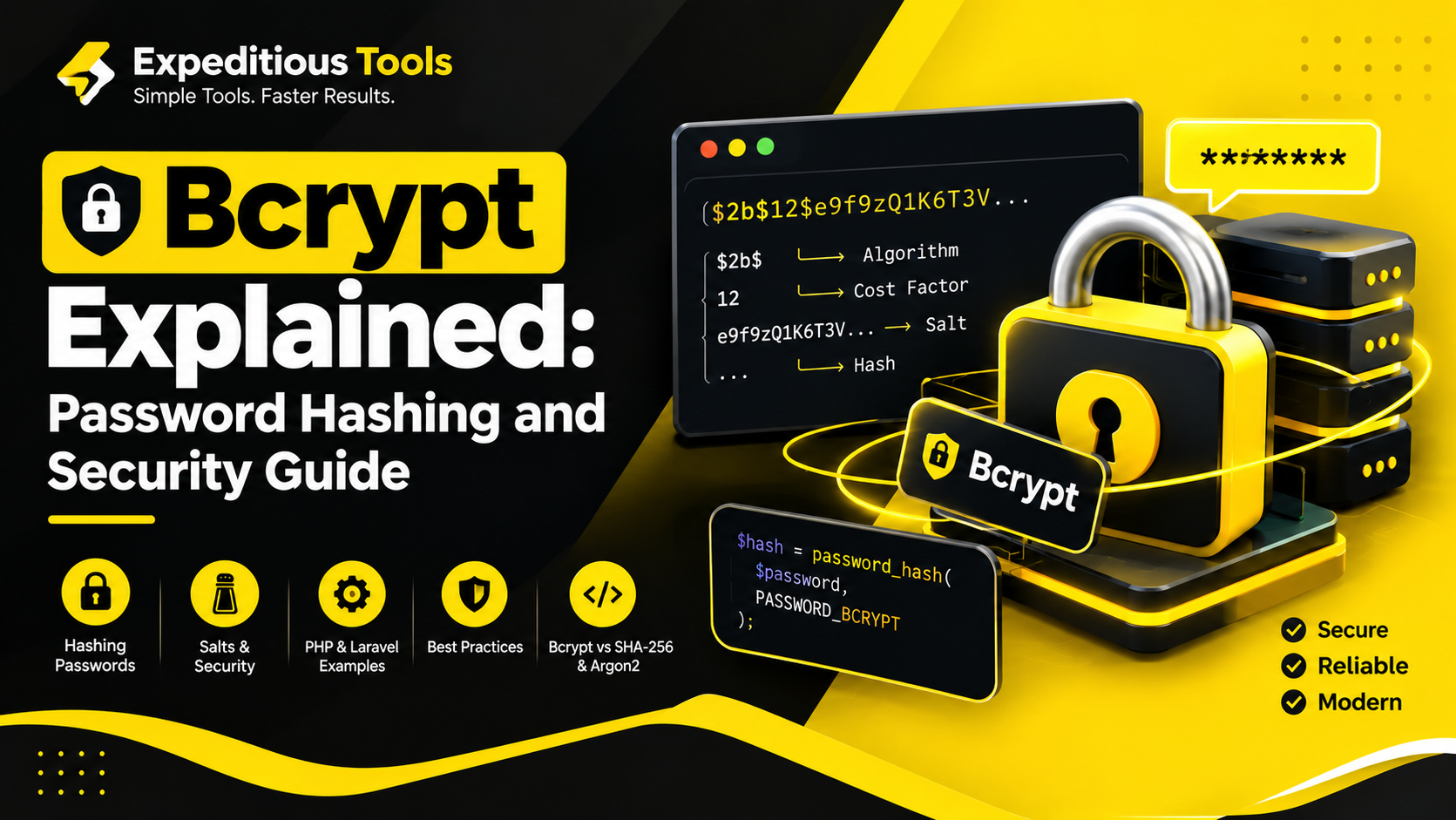 Bcrypt password hashing and password security guide